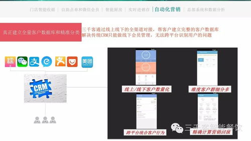 Windows版三千客餐飲管理系統(tǒng) 高效智能的餐飲管理解決方案