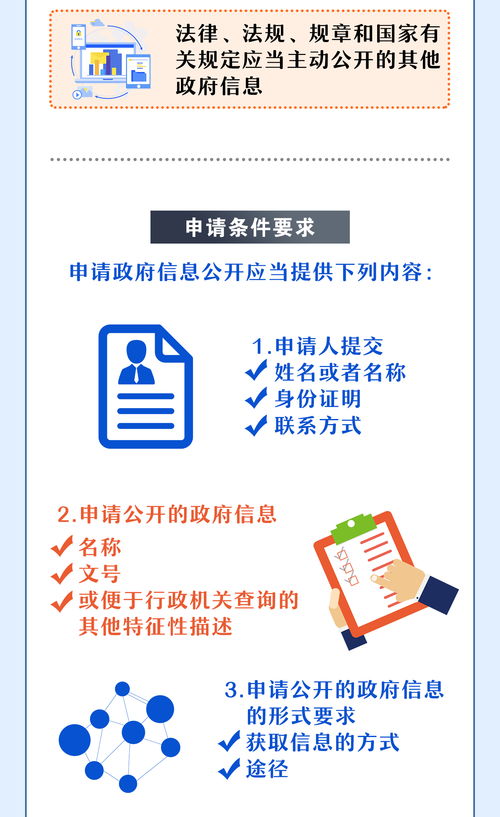 一圖讀懂 企業(yè)如何通過城管獲取政府信息、修復(fù)信用并獲取咨詢服務(wù)